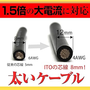 ホットキャンディヒータースターターセット (5点) GEX オートヒーターミニ SH10 ヒーター 小型水槽 統一基準適合
